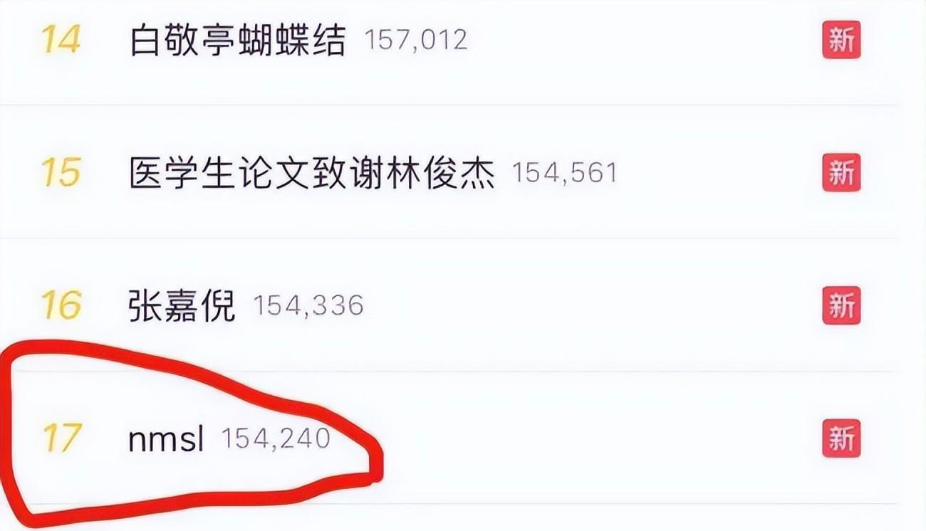 虞书欣黑粉事件_虞书欣名誉权纠纷法院公告_明星火了会被同学报黑料嘛,