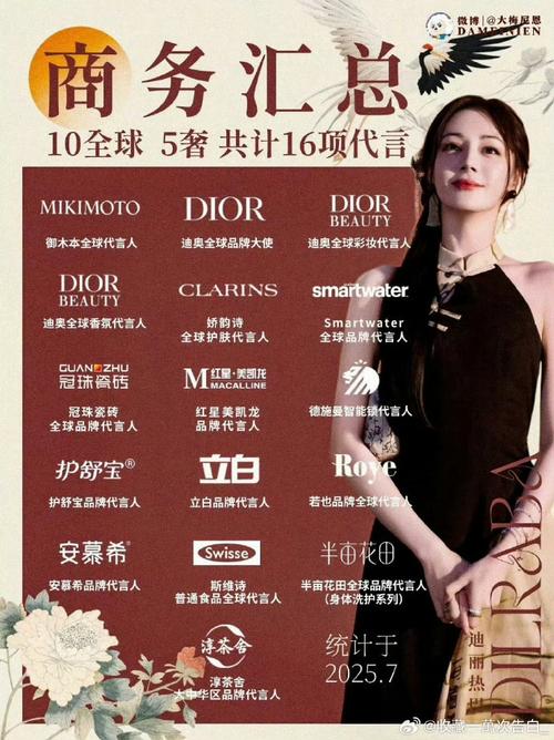 明星集团有限公司_中国女明星集团_中国明星集二